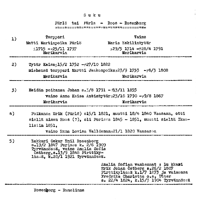 ss02a.gif (40865 bytes)